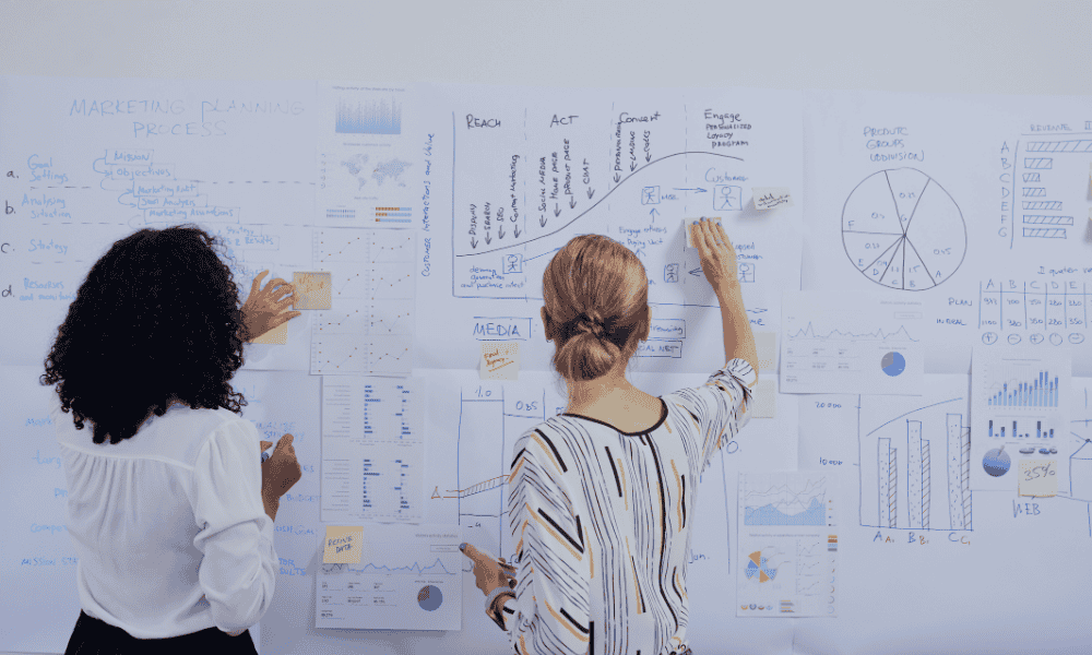 mujeres empresarias mostrando modelo canvas en pizarra