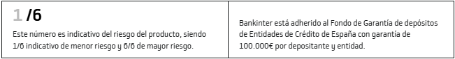Indicador de riesgo de Bankinter empresas