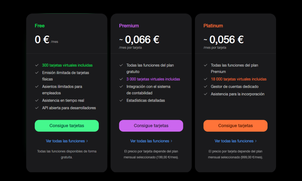 Cuenta Wallester business planes