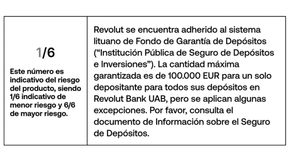 Indicador de riesgo aplicable a la cuenta