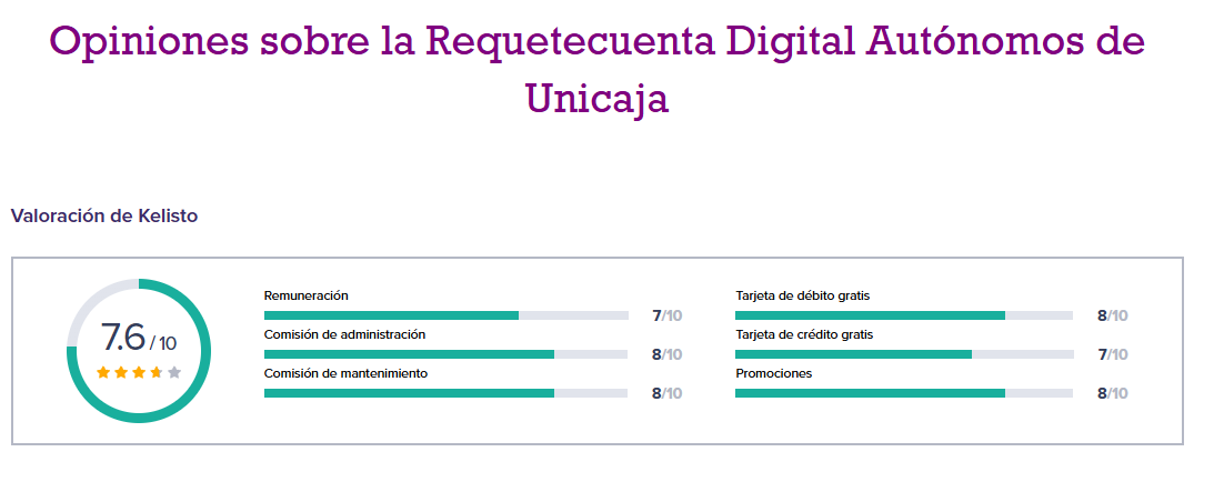 Valoración del portal kelisto de la cuenta para autónomos de unicaja
