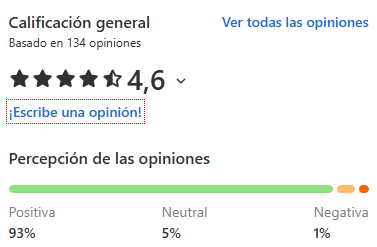 Opiniones de Gorgias en capterra: 4,6/5 con más de 100 reseñas en julio del 2026