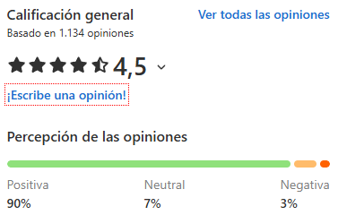 Opiniones de Intercom: 4,5/5 con más de 1100 reseñas en julio del 2026