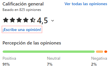 Opiniones de Salesforce Service Cloud: 4,5/5 con más de 800 valoraciones