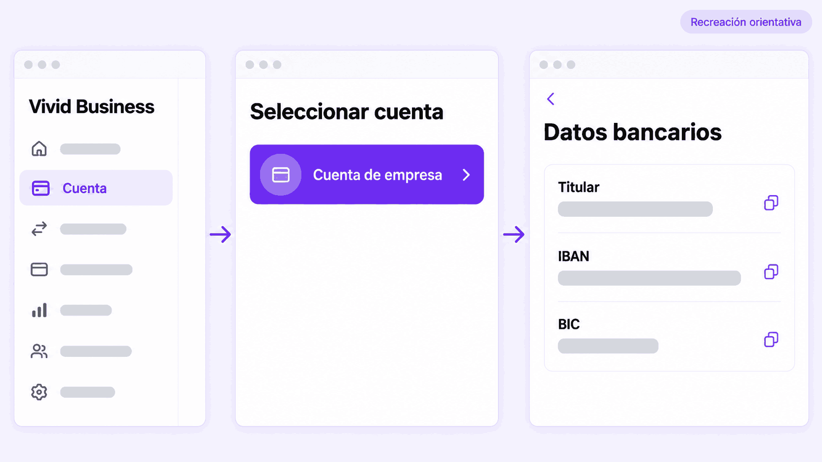 Dónde encontrar el IBAN para ingresar dinero en Vivid Business