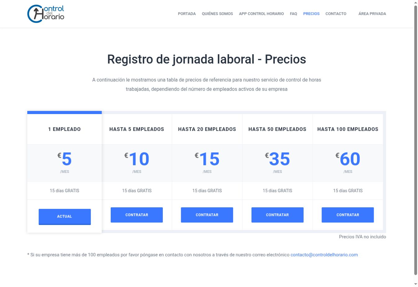 Tarifas de Control del Horario por número de empleados